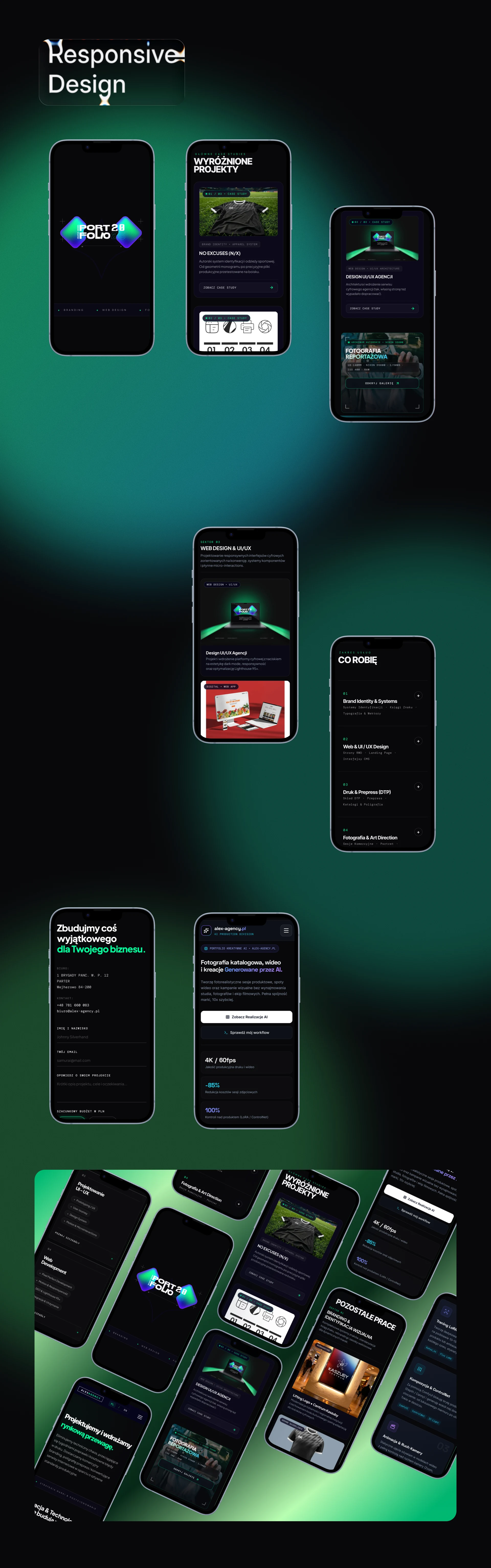 Responsive Design – Alex Agency Mobile Mockups